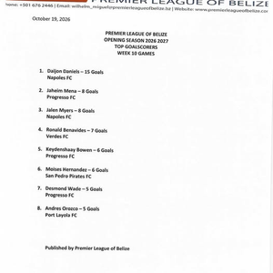Premier League of Belize